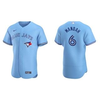 Alek Manoah Men's Toronto Blue Jays Powder Blue Alternate Authentic Jersey